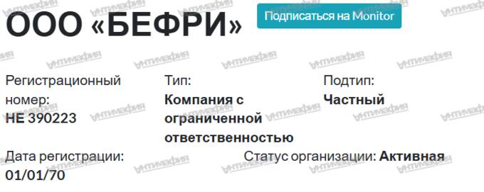 Softswiss и Иван Монтик: офшорная структура и миллиарды в тени международного гемблинга