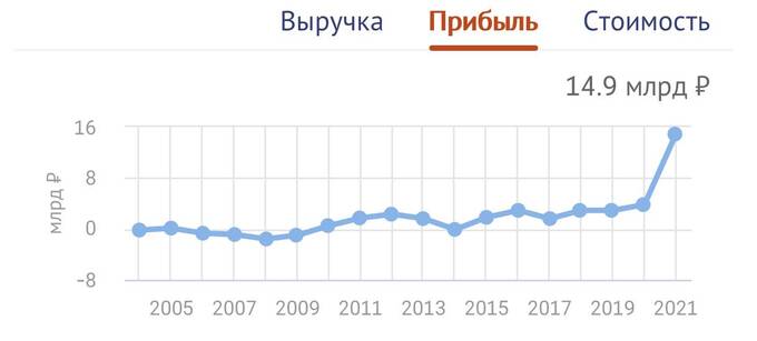 Почему массовые нарушения компании «Кроношпан» проходят мимо глаз правоохранителей