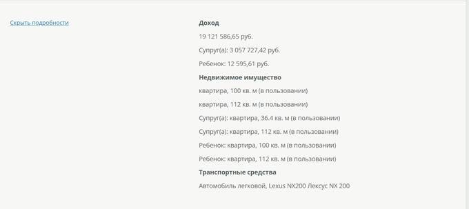 Предать Путина: как Елена Дружинина «сгорела» на жадности и любви к валюте quzikdiuriqzhvls