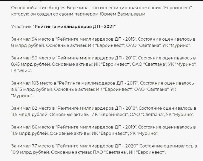 Почему питерский король госзаказов Андрей Березин сбежал в Турцию