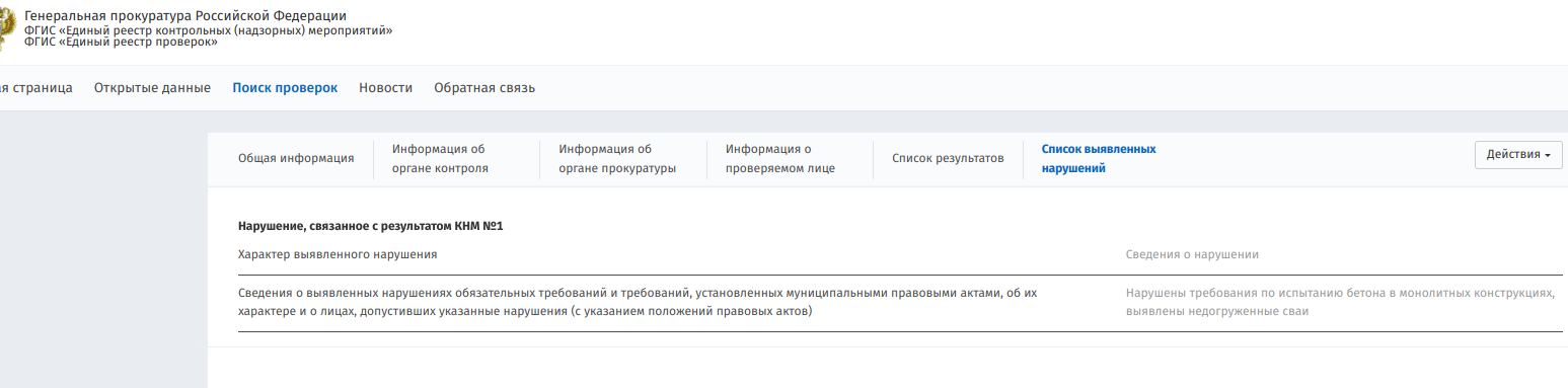 Парк обмана Андрея Березина Парк обмана Андрея Березина