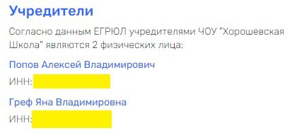 Сколько Грефов не корми: как процветает бизнес родни главы 