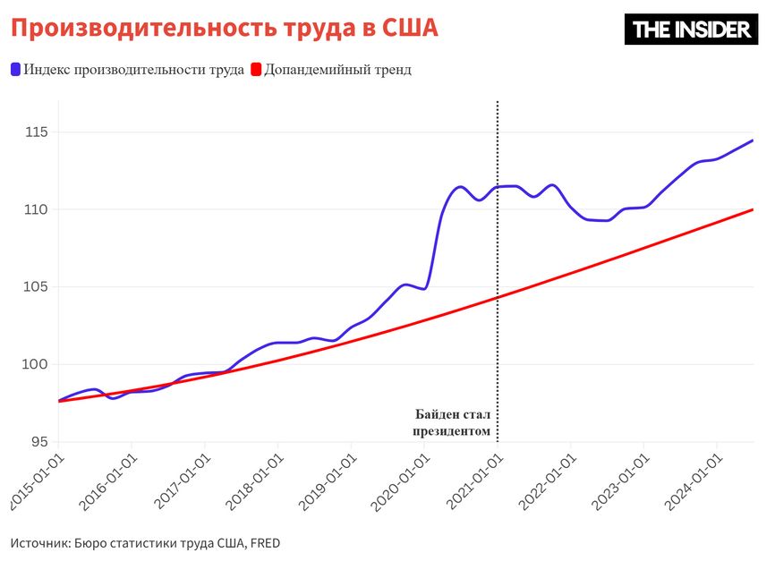 Погост, хрюшки и черкизовская колбаса