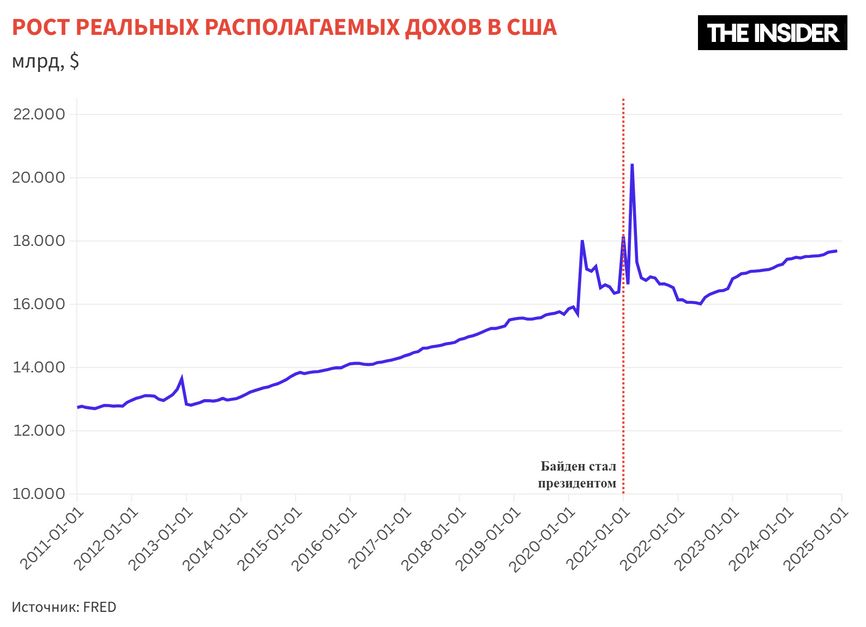 Погост, хрюшки и черкизовская колбаса