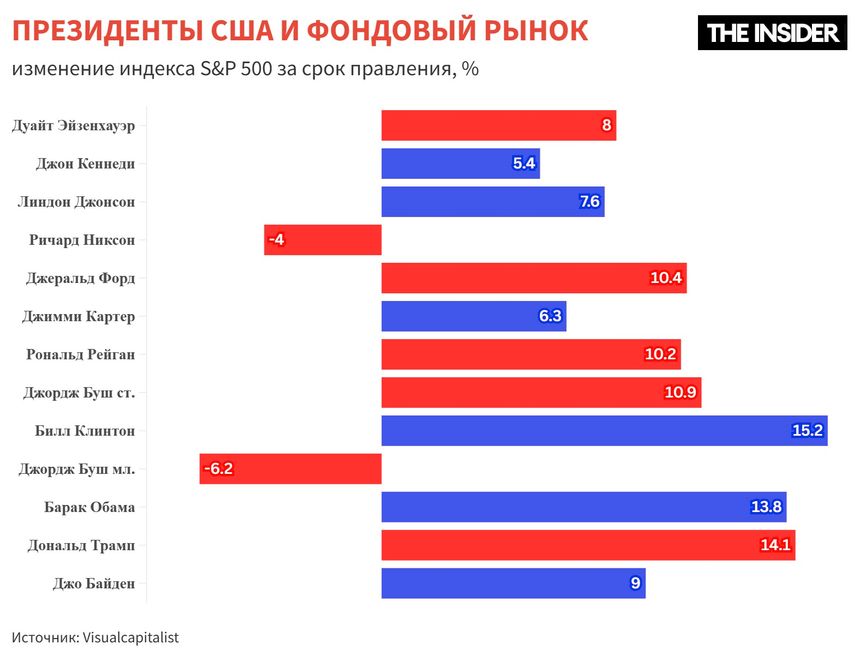 Погост, хрюшки и черкизовская колбаса