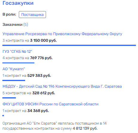 Куда катится "подшипниковый депутат" Савченко? Куда катится "подшипниковый депутат" Савченко?
