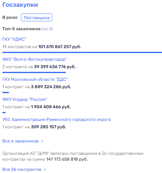 И снова Крапивин: праздник жизни фирмы И снова Крапивин: праздник жизни фирмы