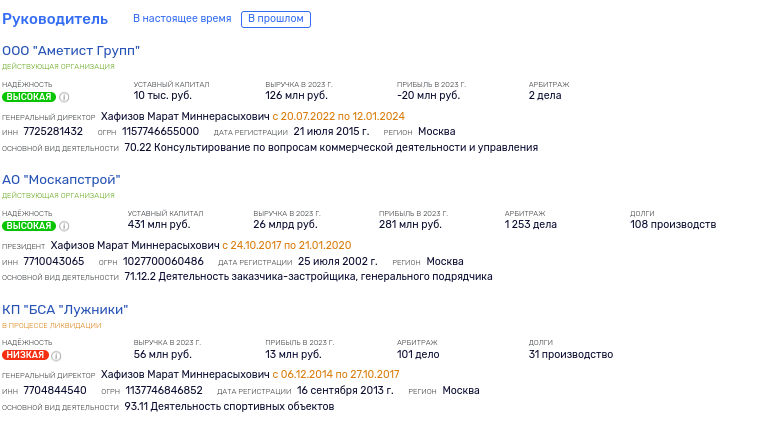 Стройка для своих, или щедрый подарок Сергея Собянина Стройка для своих, или щедрый подарок Сергея Собянина