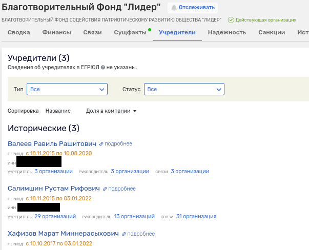 Стройка для своих, или щедрый подарок Сергея Собянина Стройка для своих, или щедрый подарок Сергея Собянина